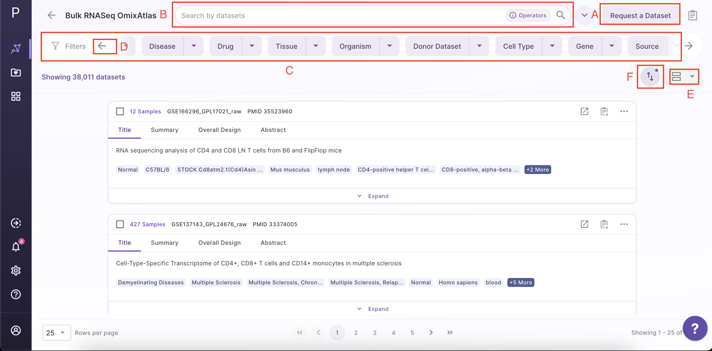 OmixAtlas Dashboard - Polly Documentation